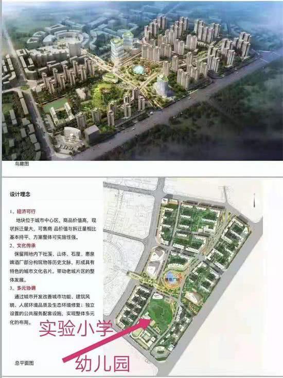 总建超100万平!惠安惠泉片区改造规划出炉 包括住宅,商场