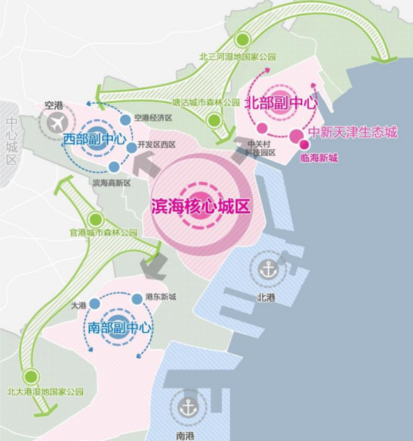 天津生态城2.0新时代 泰禾院子系升级全新居住理念