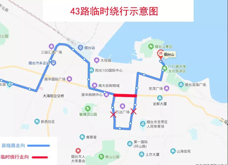 据悉,8月14日起,烟台市上夼西路将恢复通车,6路,42路,86路等3条公交