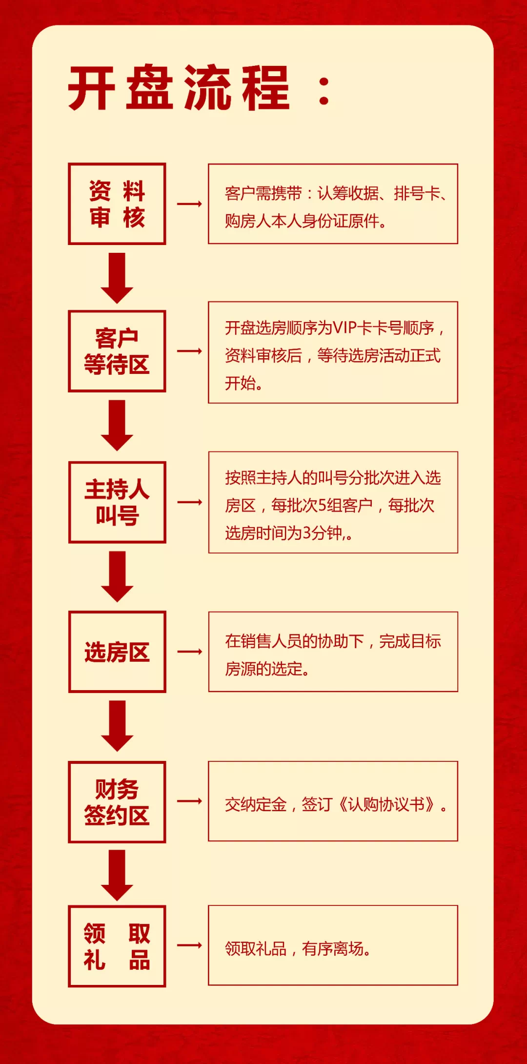 合泰·玺园丨12月22日盛大开盘!
