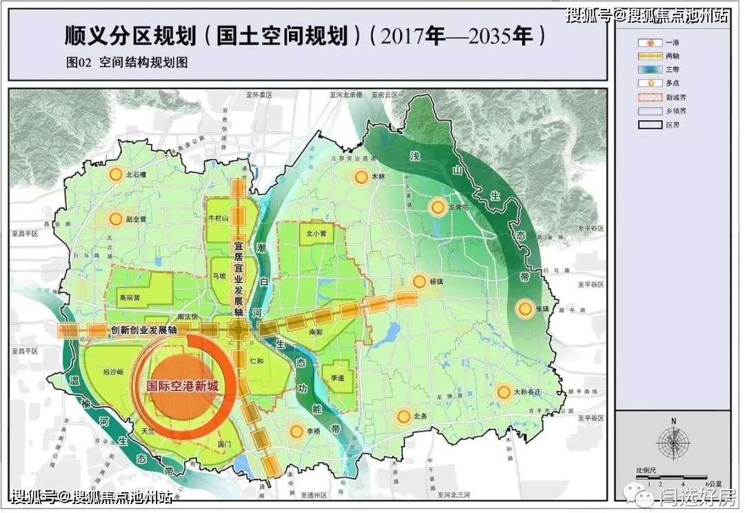 《顺义2017-2035年规划》