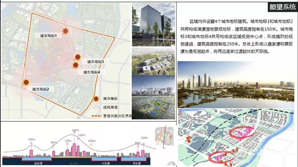 南太湖新城 最新规划来了!-湖州手机搜狐焦点