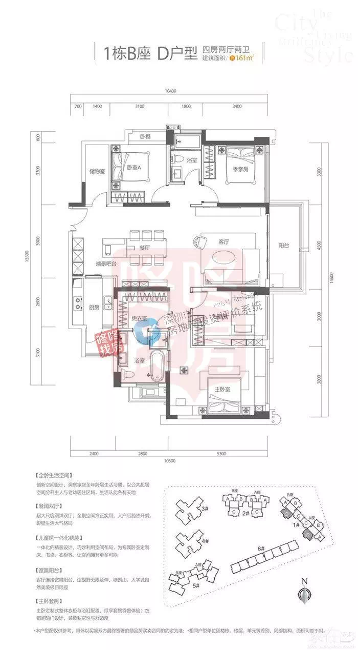 宝能城西区获批现售许可证-深圳