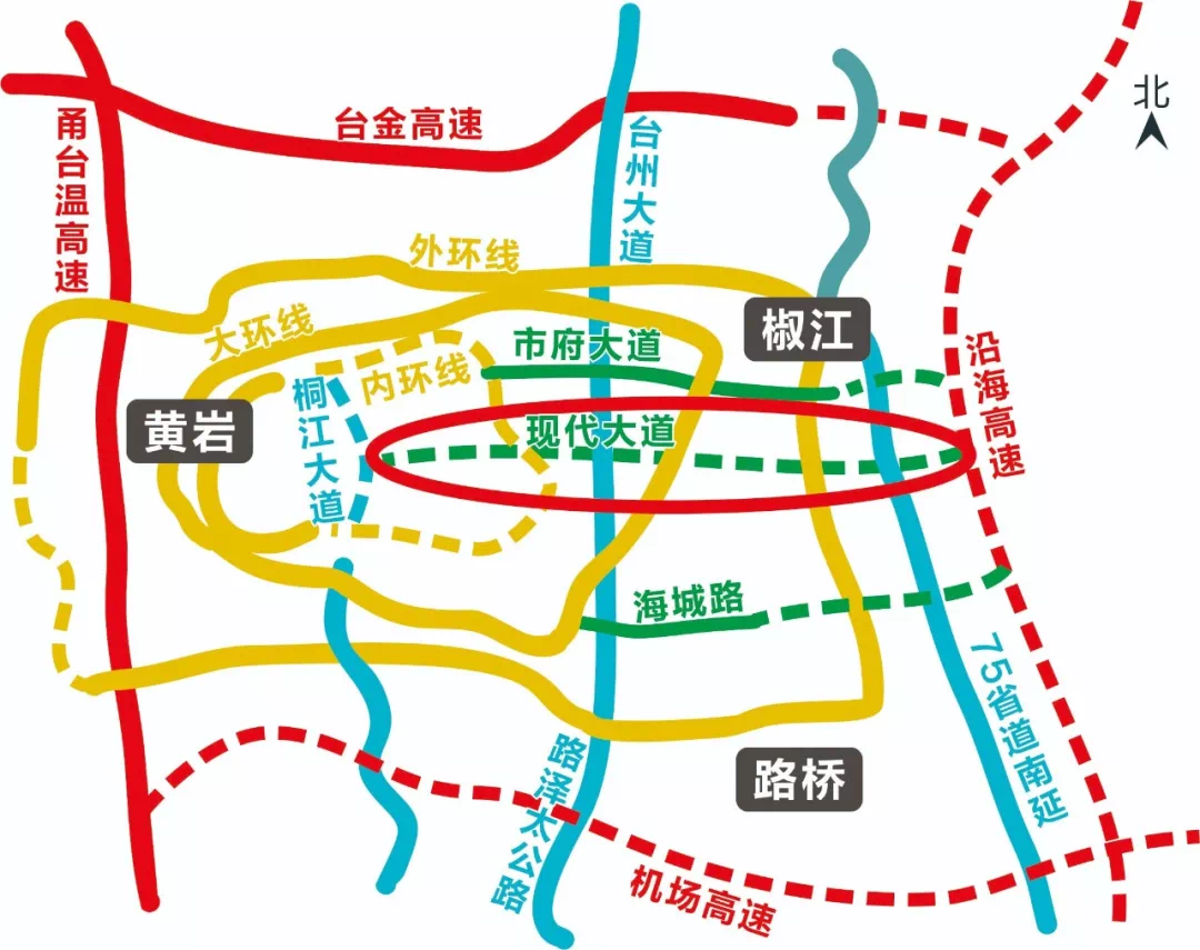 沿线设有3个互通,具体为与台州大道,中心大道及s225(75省道)交叉采用