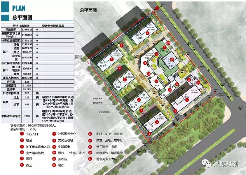 投资8亿元南昌高新产业园区将新建邻里中心