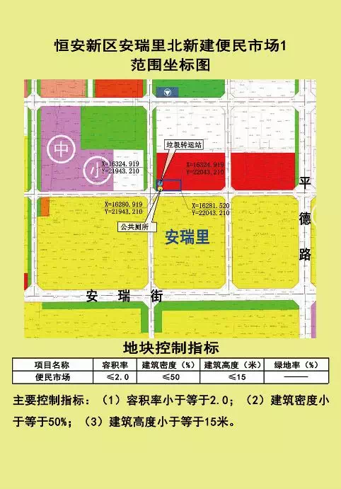 大同这四个方位将规划便民市场占地约105公顷