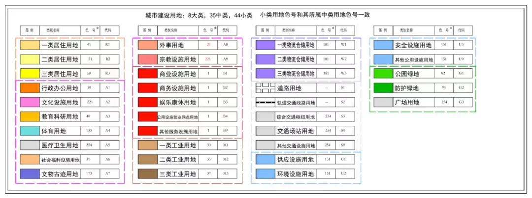 买房套路深看懂规划图这几点才恍然大悟