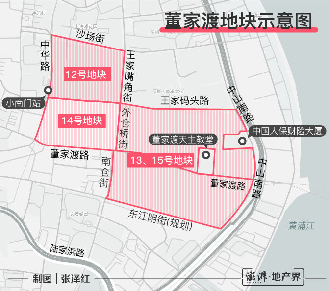 绿地控股完成上海核心布局董家渡将建国际金融中心新地标