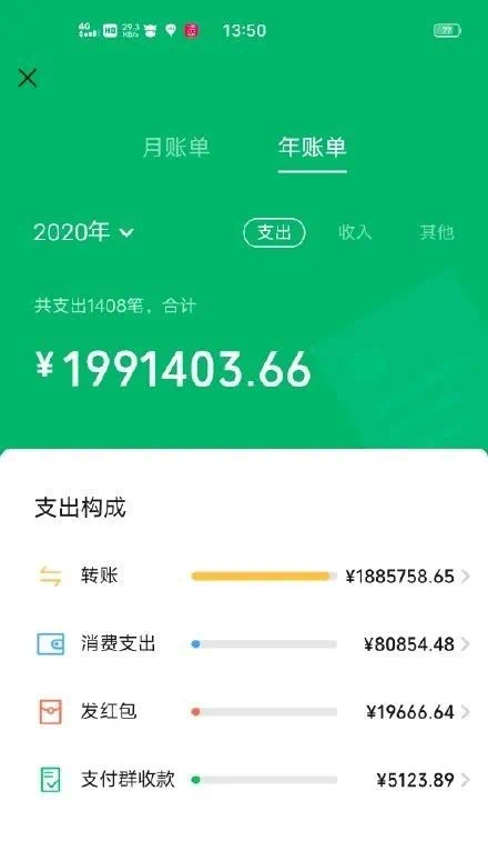 2020微信年度账单来了!原来买房缺的不是钱?