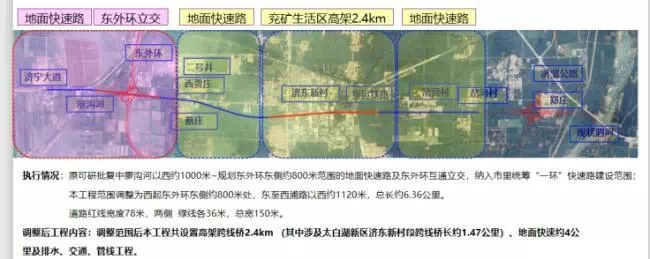 工程加速!济宁大道东延(高新区段)进入地质勘探阶段