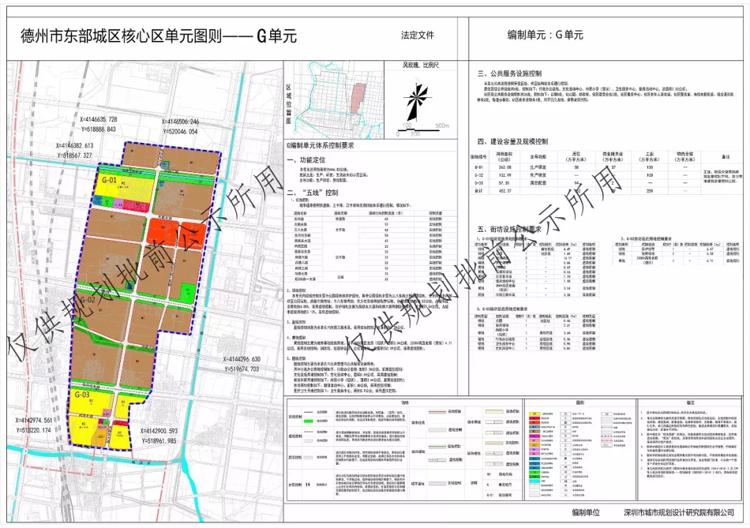 德州东部城区核心区控制性详细规划(草案)公示