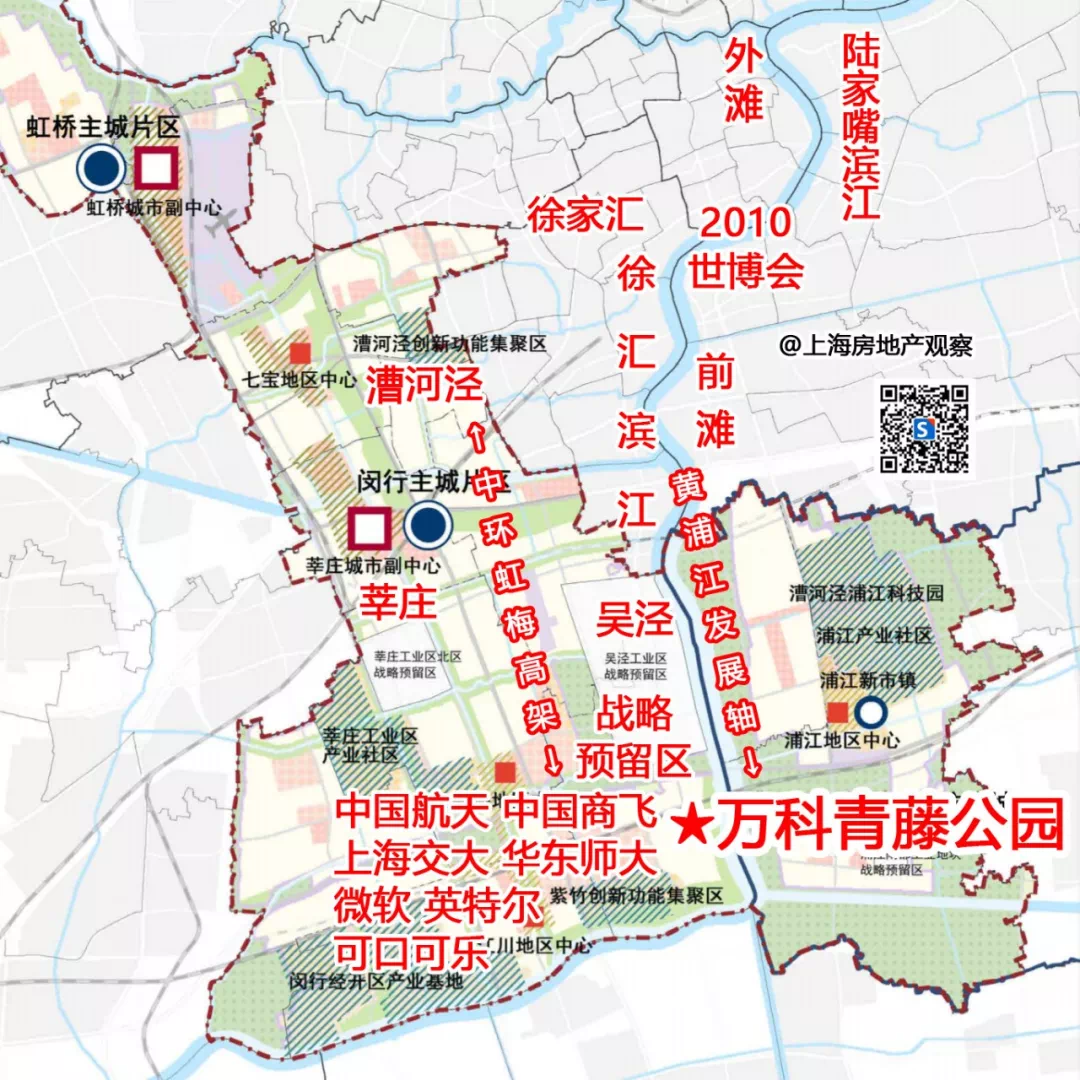 都比徐汇滨江起点更高,规划更新,非常有机会成为上海在2020-2035年间