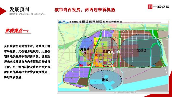 风从海上来唐山地产十年海港开发区篇
