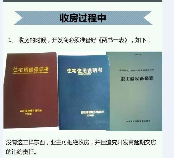 收房验房攻略两书一表5大流程9个要点