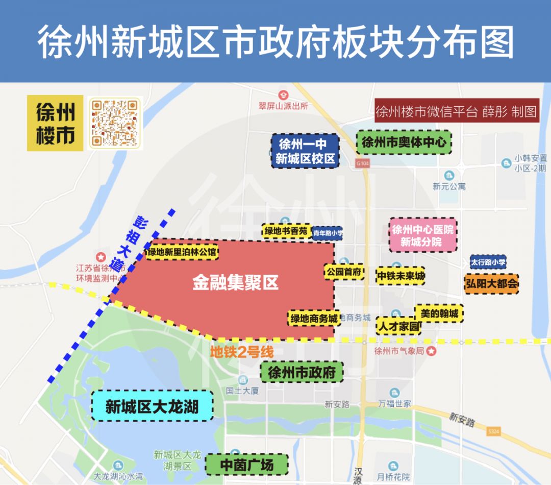 爆款来了徐州新城区现象级楼盘曝光马上公开