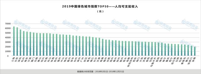 绿色城市第22名丽水:践行“两山”理念,打造“浙江绿谷”