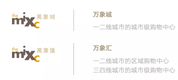 1587亿国联华润拿下淮安经贸大厦地块期待万象城