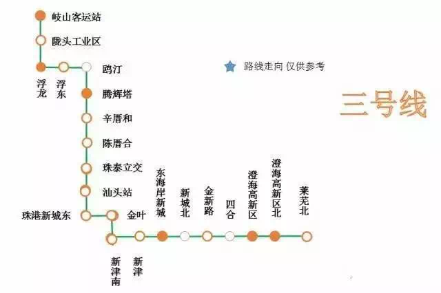 粤东城际轨线也联接汕头站,届时潮汕三市皆可在汕头站换乘轻轨3号线