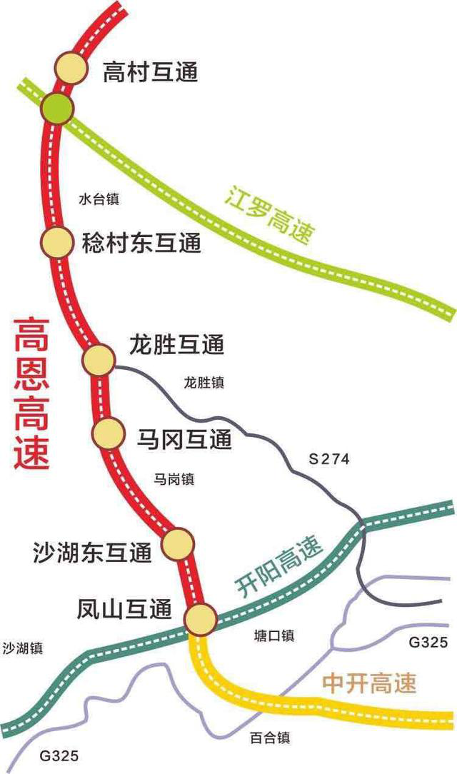 佛清从高速是连接佛山,广州和清远的高等级公路,南接佛山一环西线和