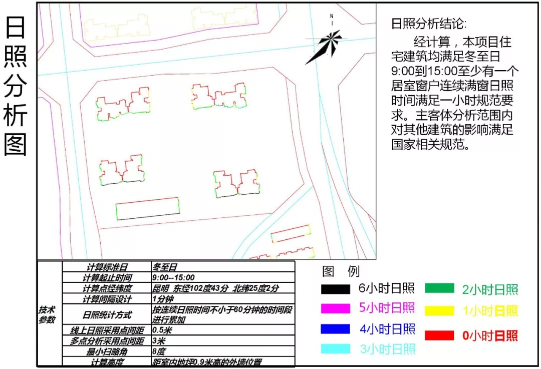 隆盛府一期(博文苑)过规 将建设4栋住宅楼和1所9班幼儿园-昆明搜狐