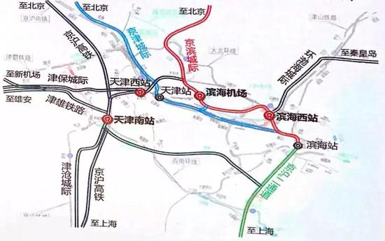 滨海南站高铁站点确定 紧邻港东新城-天津搜狐焦点
