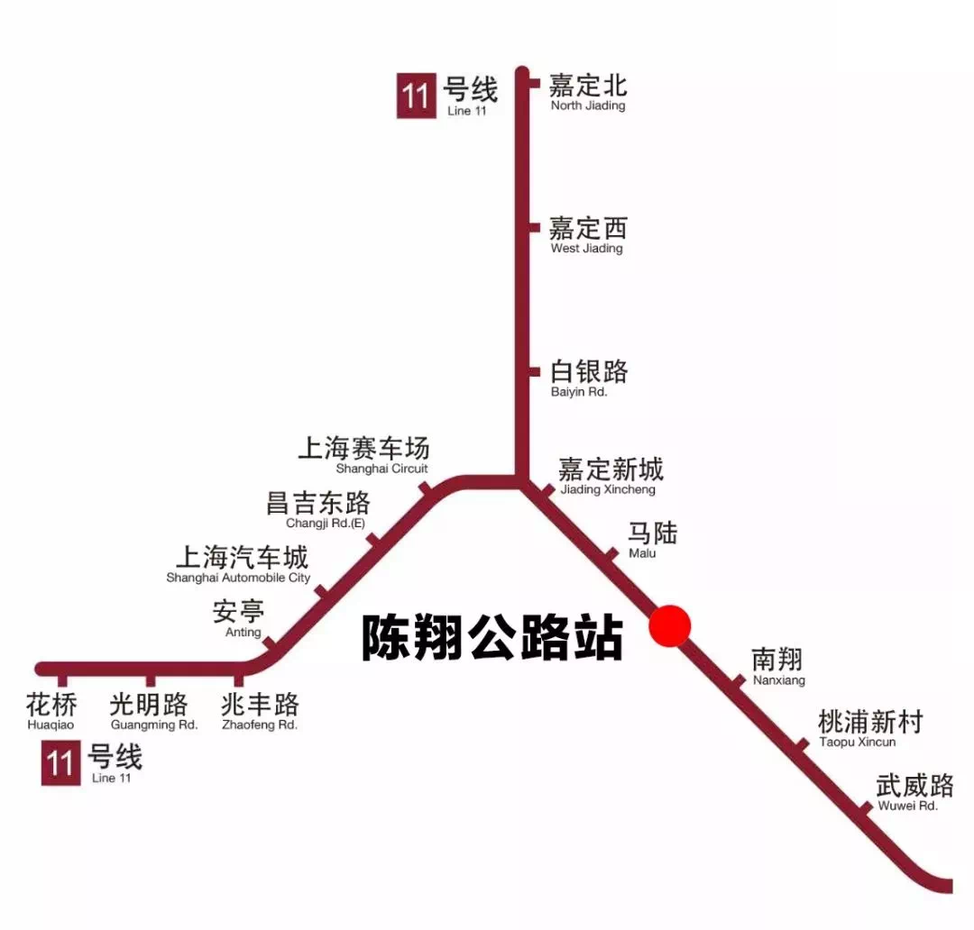 【最新规划】轨交11号线将新增陈翔公路站,有望明年上半年投入-上海