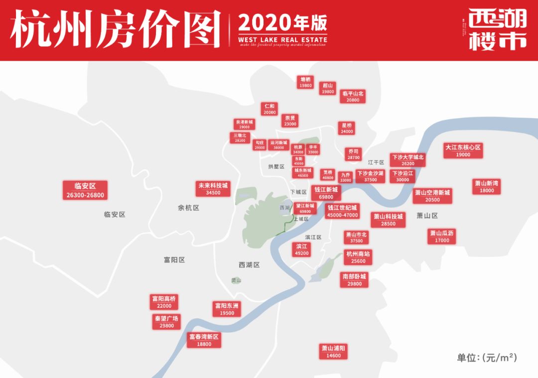 这些星罗棋布的地块,拼织了杭州2020年的房价网. ▲12.19日制