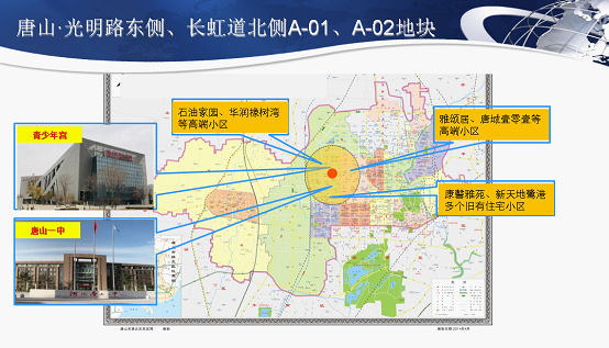 2020年唐山市中心区土地供应推介信息