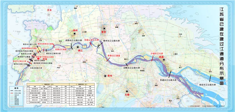 很长时间内,江苏段仅有一座南京长江大桥过江,如今,江苏已经建成 14
