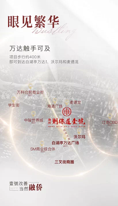 搜狐焦点房产