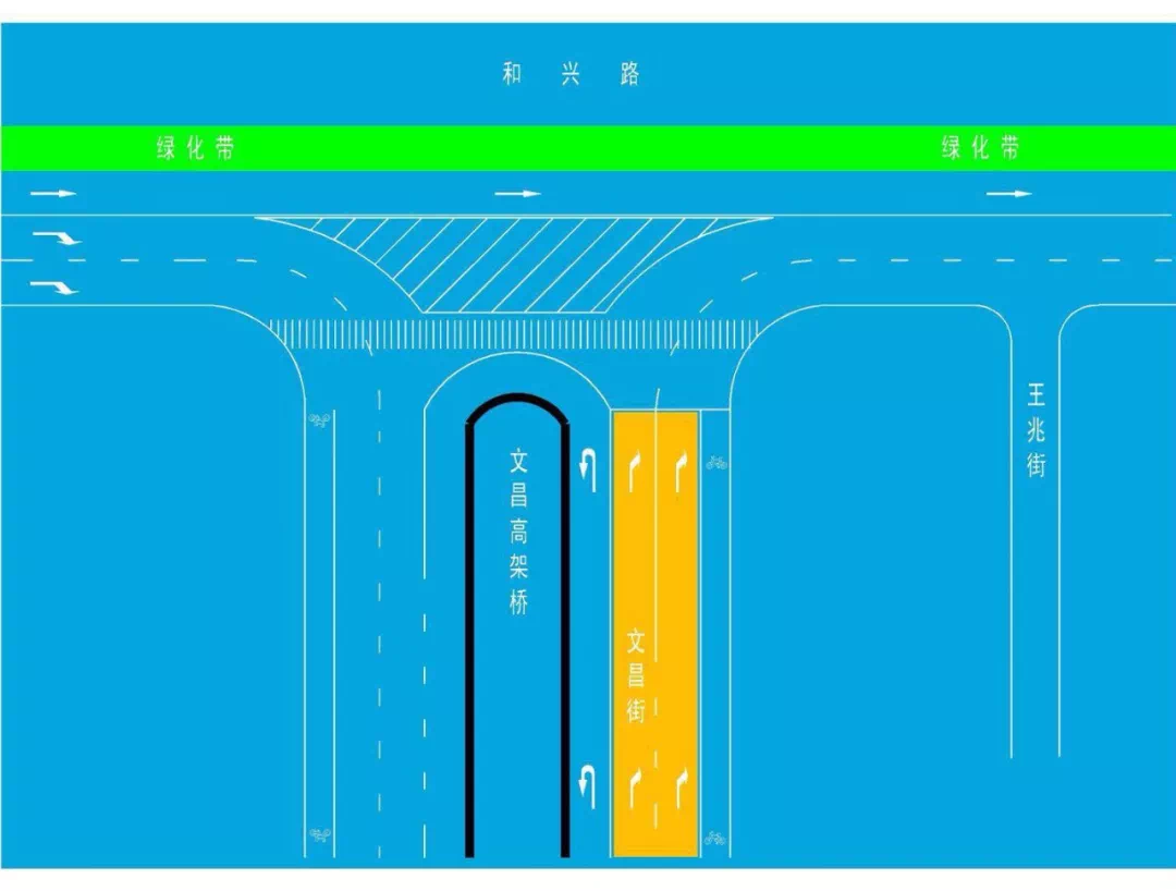 为明晰路权,减少交织,交管部门渠化调整路口导向车道,重新分配道路