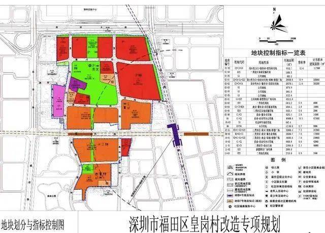 沉寂十年深圳皇岗村终于开拆规划200万㎡效果图曝光