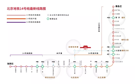 8万元/平方米项目位置北京丰台张郭庄地铁站旁基本信息哥们这就带大家