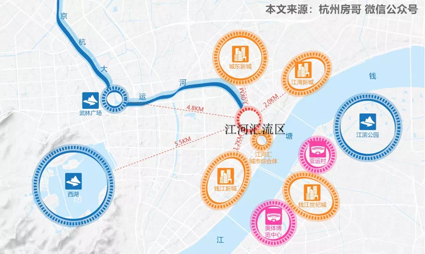 杭州楼市点评:小老板买亚运村,大老板买江河汇
