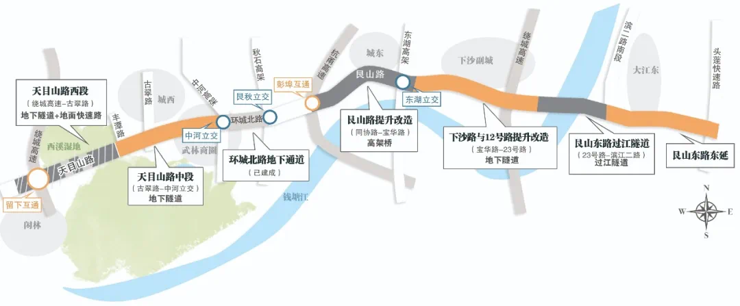 这条隧道成功穿过钱塘江东岸大堤!未来过江只要4分钟-杭州搜狐焦点