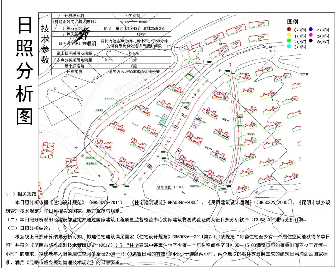 4-日照分析图