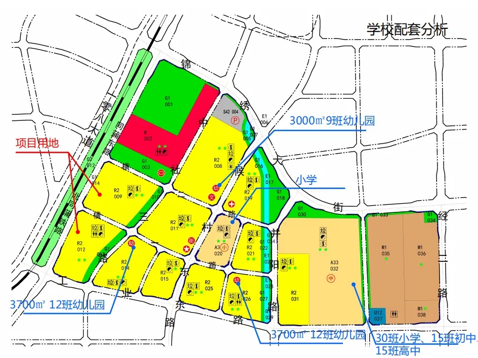 阳曲产业园区 | 综改区北部核心