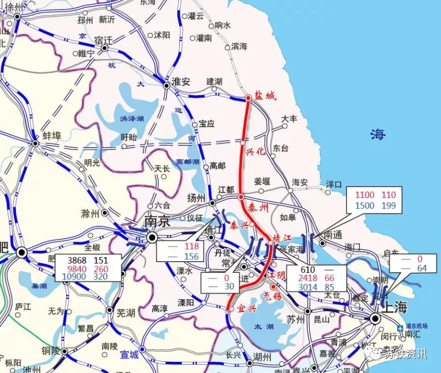 607公里.盐泰锡常宜铁路位于江苏南北向中轴线上,是纵贯