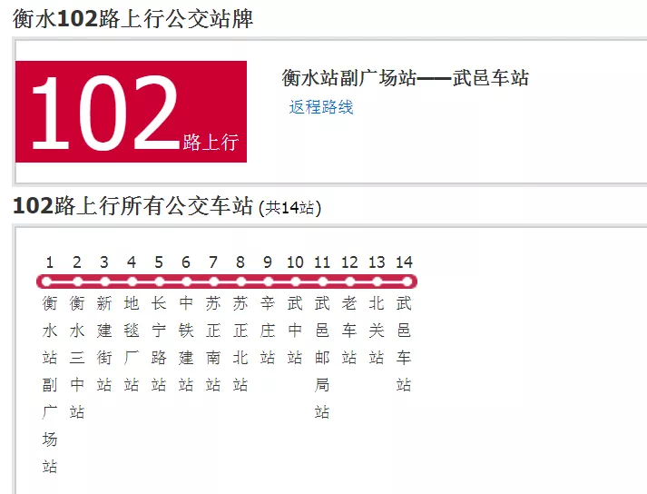 2,102路衡水—武邑2020年1月10日开通桃城区至冀州区8路公交车,与衡水