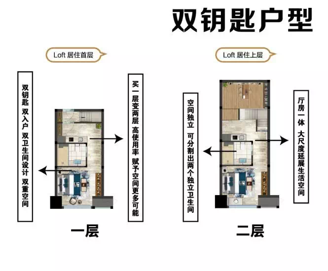 吾悦领寓|投资公寓选襄阳吾悦广场,精彩不期而"寓"