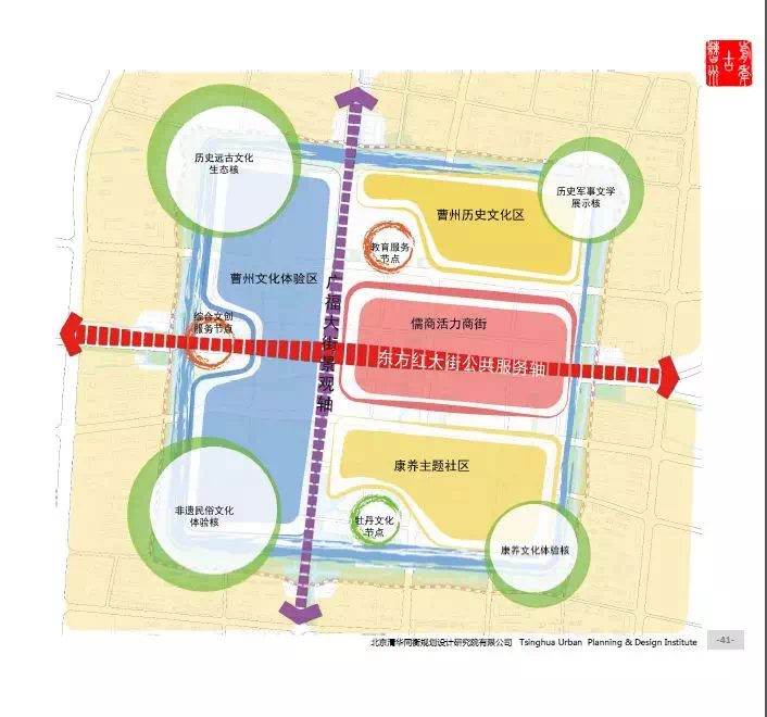 菏泽市古城区城市设计规划震撼发布!投资约130亿!