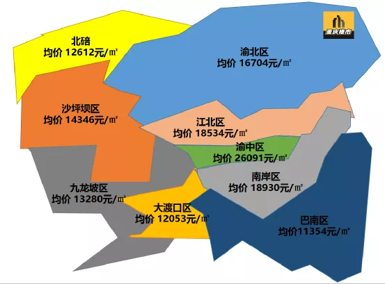 重庆楼市8月最新房价地图发布,同比大幅下跌