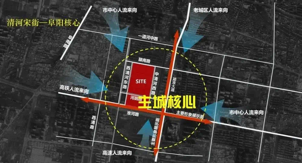 东部门户城市之一 保利·清河宋街与阜阳同行 拥有常住人口近千万的