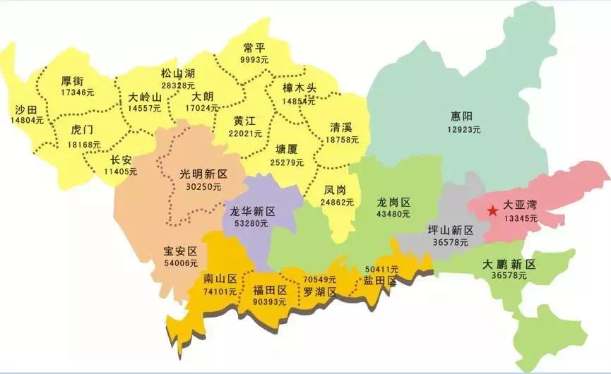 惠阳区大亚湾区对比深圳各区单价图