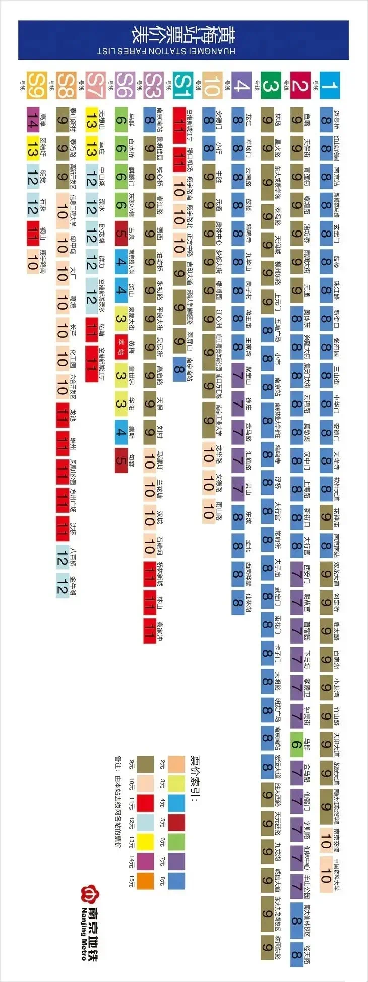 宁句城际s6号线句容五个站点出发至南京各站点最全票价表来了