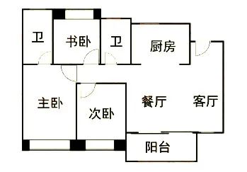 真正北外滩核心「中皇广场二期」即将开放售楼处!