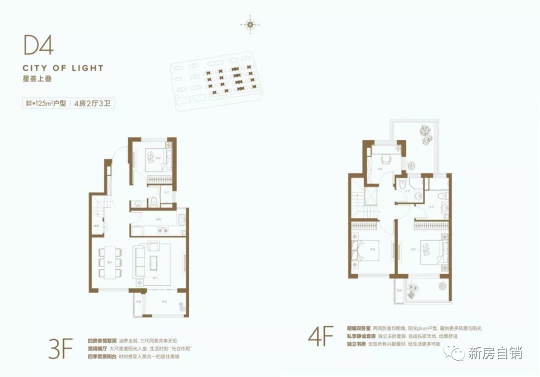 奉贤光语著,叠加别墅即将入市,样板间正式对外开放