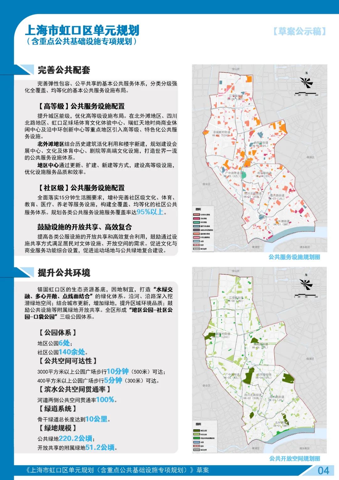 2035虹口区规划草案公示规划常住人口约81万人