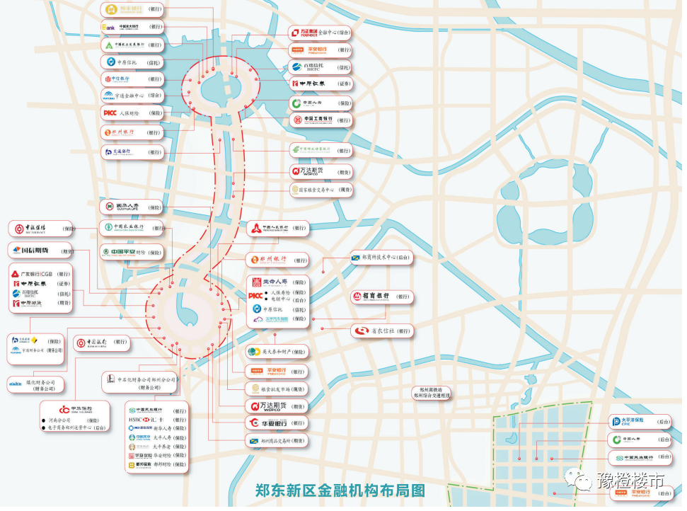 郑州市投资环境研究报告