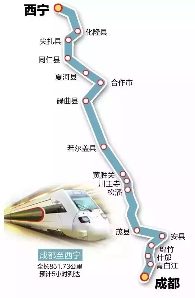 甘肃,四川青海人最期待的铁路就是西成铁路,有的地方也叫成宁铁路,5